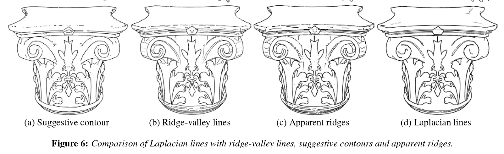 Several higher-order lines
