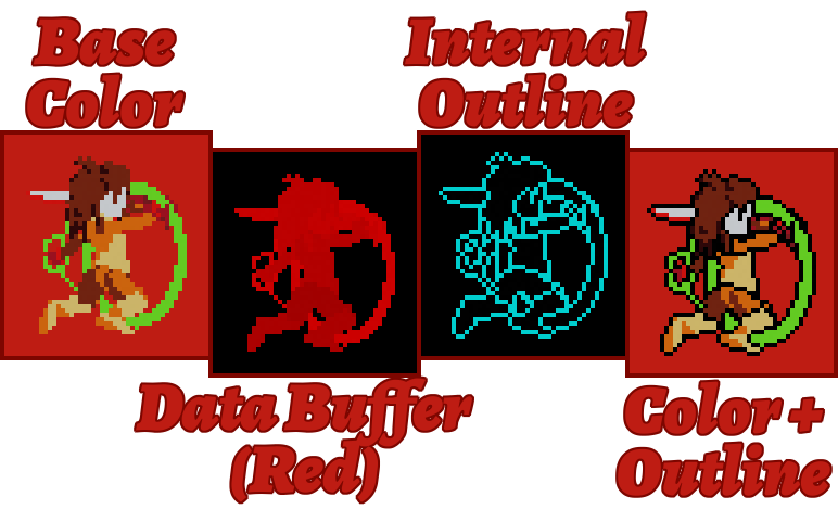 Interior Line Detection Pipeline