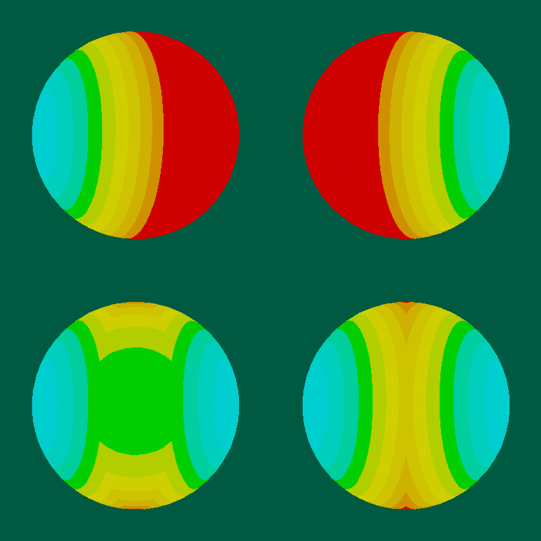 Raw coefficients shown